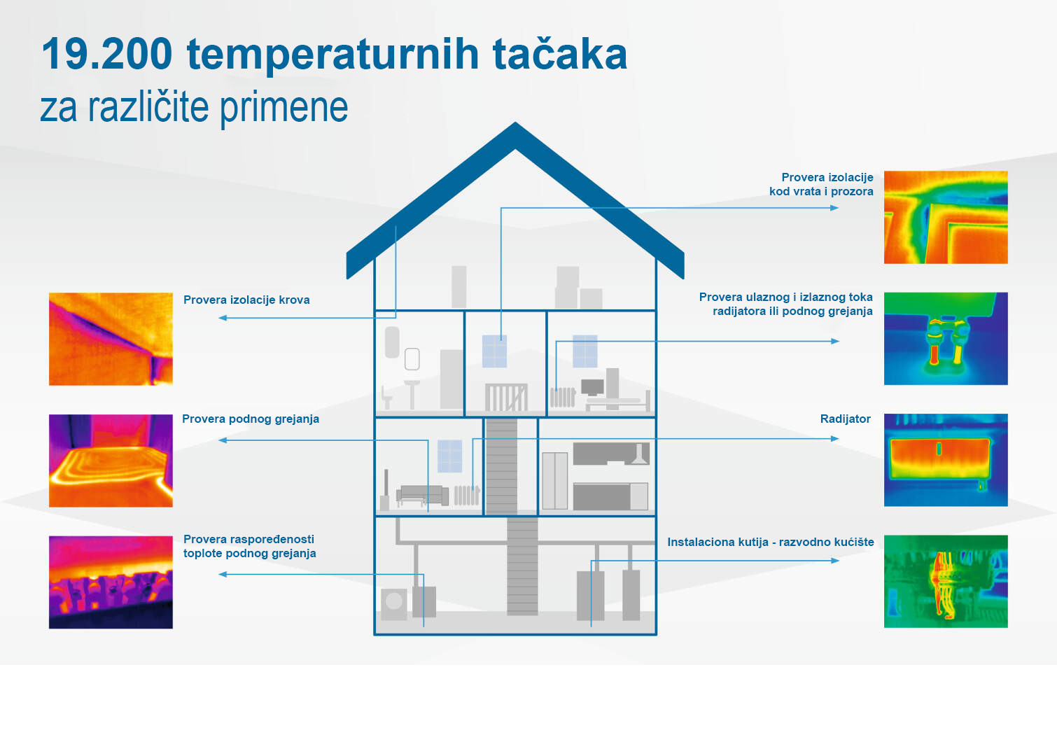 bosch-gtc-400-c-termalna-kamera-termodetektor-0601083101-23