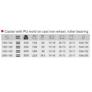 tabela A1044 točkova
