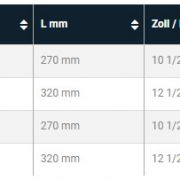 Stubai Klesta Falc Ravna bez Cepa 60mm L-270mm 2820 51 Stubai Klesta Falc Ravna bez Cepa 60mm L-270mm 2820 51